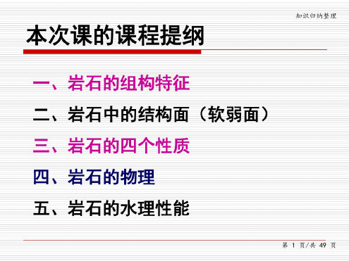 岩石力学讲义(岩石的物理性质)-知识归纳整理