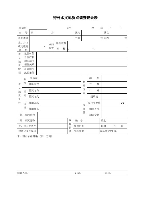 野外水文地质点调查记录表