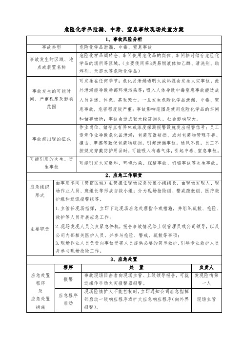 危险化学品泄漏、中毒、窒息事故现场处置方案