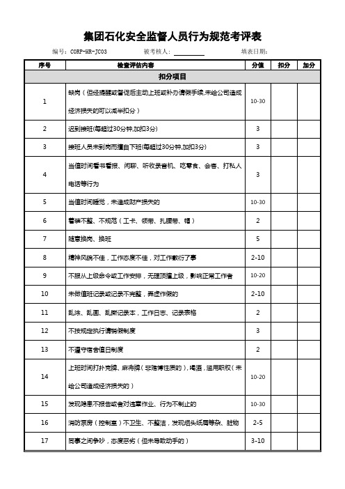 公司石化安全监督人员行为规范考评表范例