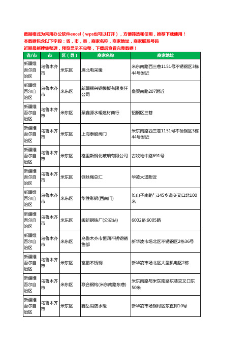 2020新版新疆维吾尔自治区乌鲁木齐市米东区钢材工商企业公司商家名录名单联系电话号码地址大全522家