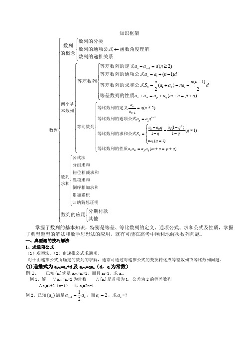 数列解题技巧归纳总结好