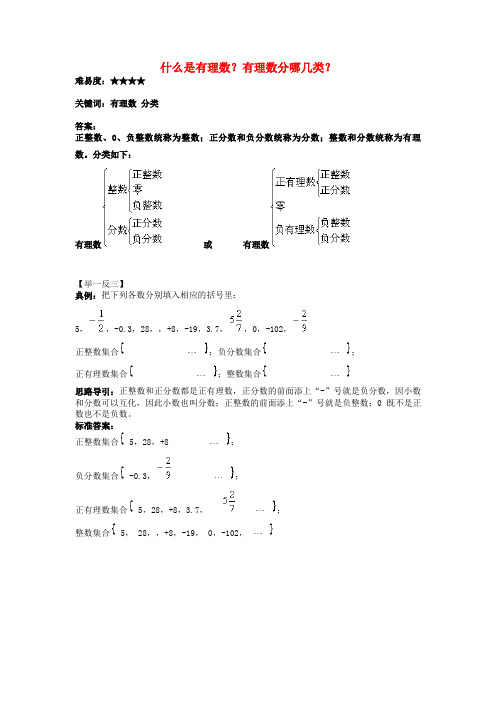 七级数学上册 2.2 有理数与无理数 什么是有理数？有理数分哪几类？素材 (新版)苏科版