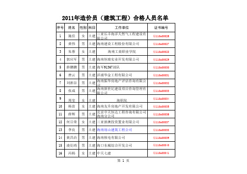 合格人员名单(点击打开)