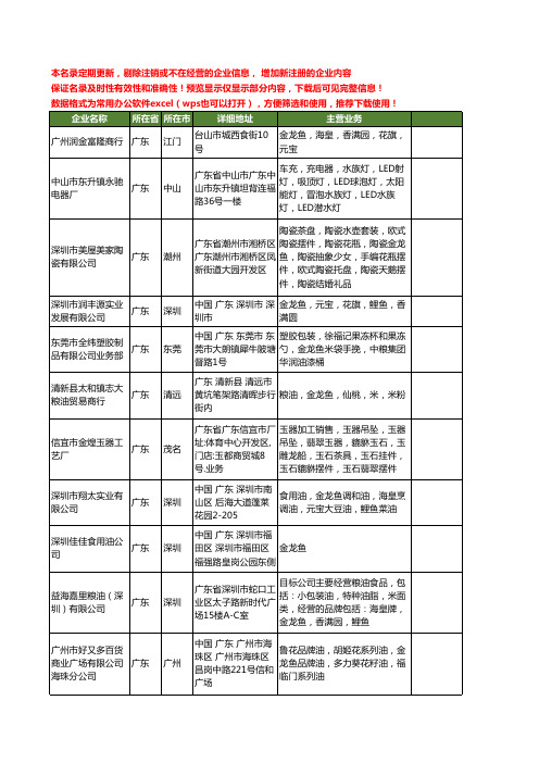 新版全国金龙鱼工商企业公司商家名录名单联系方式大全60家