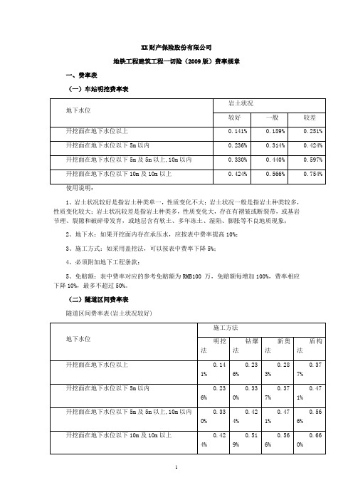 -地铁工程建筑工程一切险条款(2009版)的费率 保险基础知识学习资料 条款产品开发