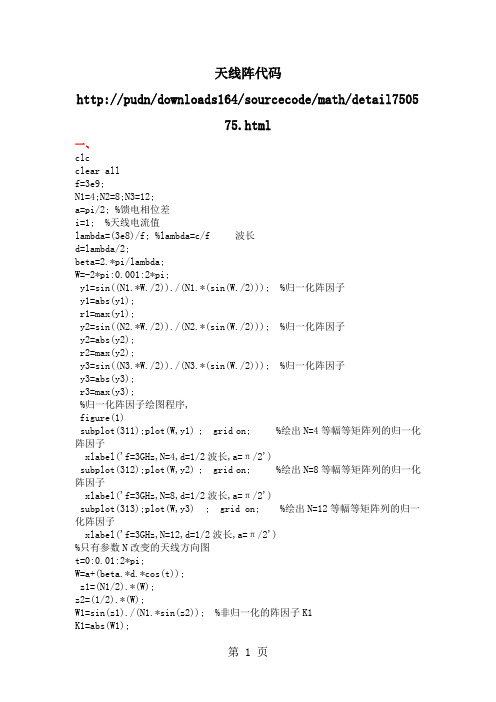 MATLAB仿真天线阵代码共8页