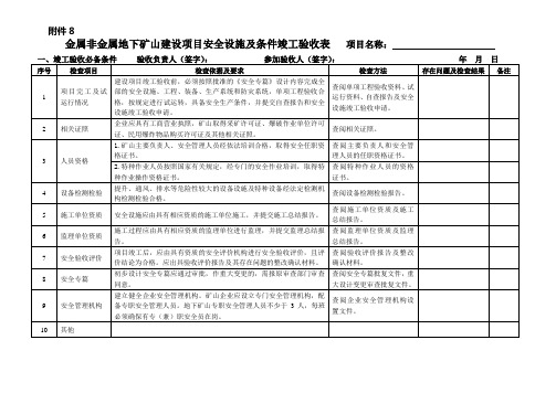 金属非金属地下矿山建设项目安全设施及条件竣工验收表