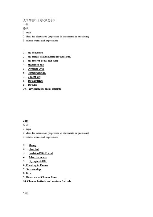 大学英语口语测试话题总表