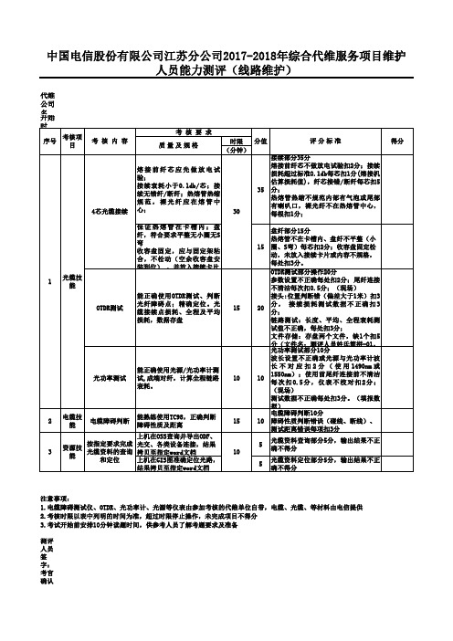 中国电信股份有限公司江苏分公司2017-2018年综合代维服务维护人员能力测评评分表(线路维护)