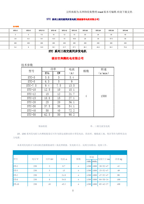 STC系列三相交流同步发电机