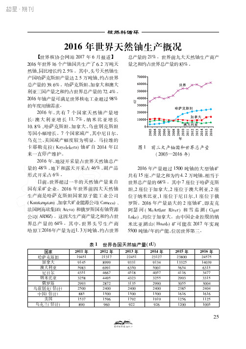 2016年世界天然铀生产概况