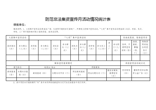 防范非法集资宣传月活动情况统计表