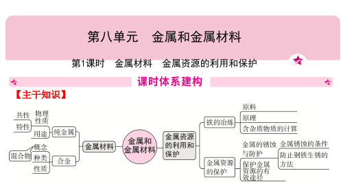 人教版九年级下册化学第八单元《金属和金属材料》复习课件