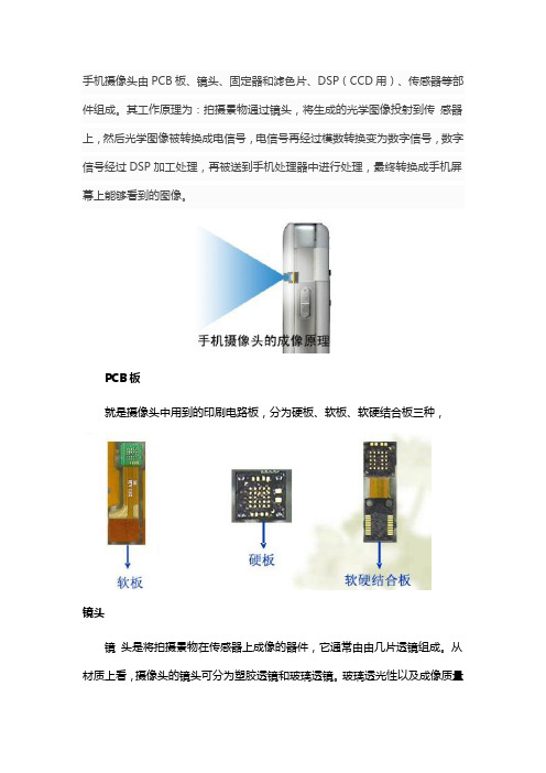 手机摄像头组成部分