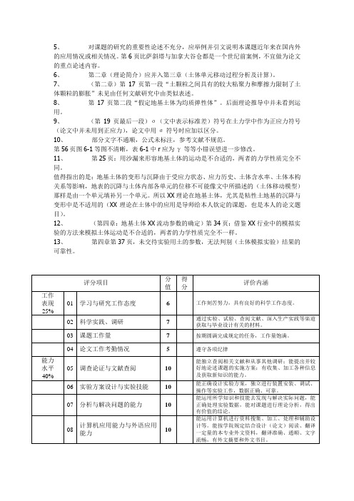 硕士论文评语(评阅书)通用模板