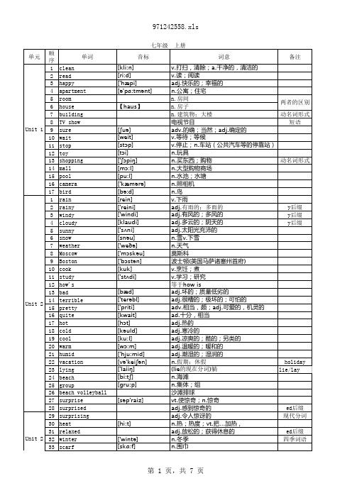 鲁教版英语七年级上册单词