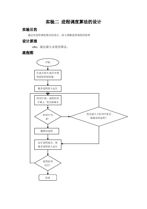 进程调度实验报告