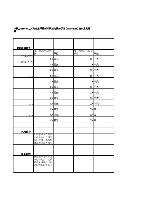 中国_61169300_其他合成纤维制针织或钩编的手套(2003-2013)进口量及进口额