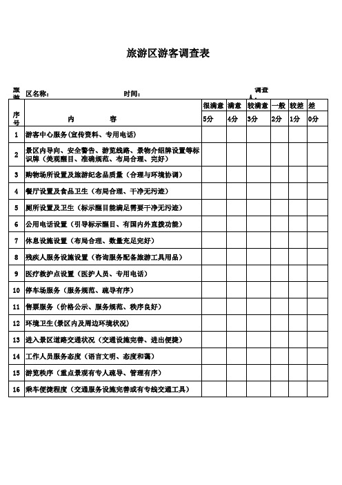 旅游区游客调查表模板