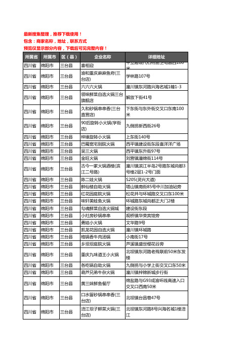 新版四川省绵阳市三台县火锅店企业公司商家户名录单联系方式地址大全165家