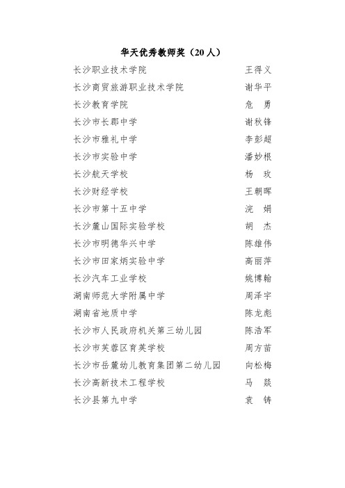 华天优秀教师奖(20人)