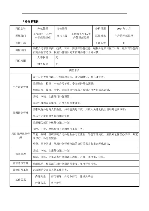 风电电力安装公司岗位说明书JD外包管理岗