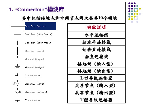 电路模块说明