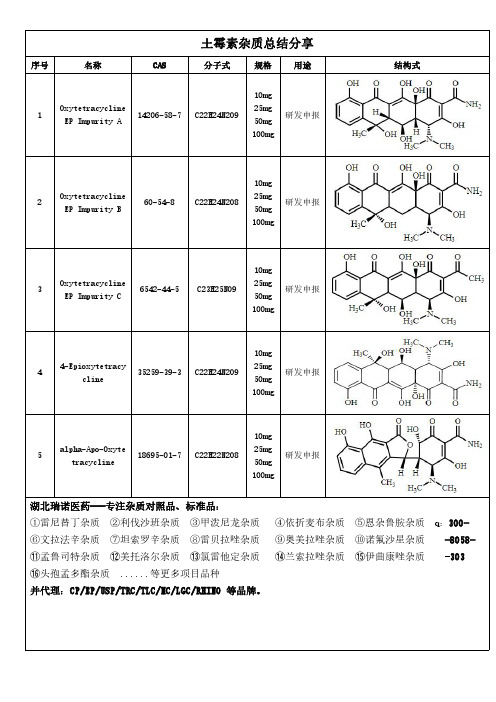 土霉素杂质总结分享