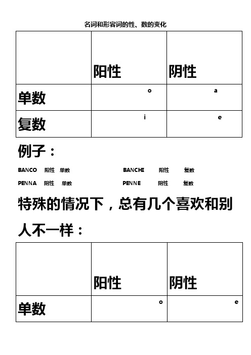 意大利语词汇性数变化