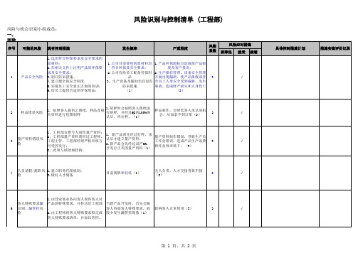 工程部风险识别与控制清单范例