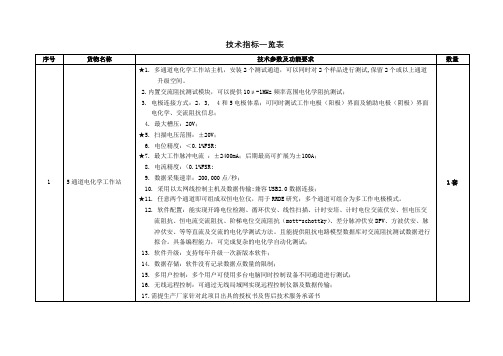 技术指标一览表【模板】