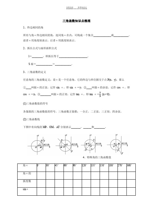 三角函数知识点梳理