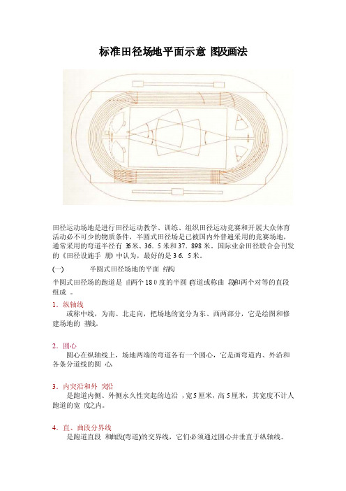 标准田径场地平面示意图及画法