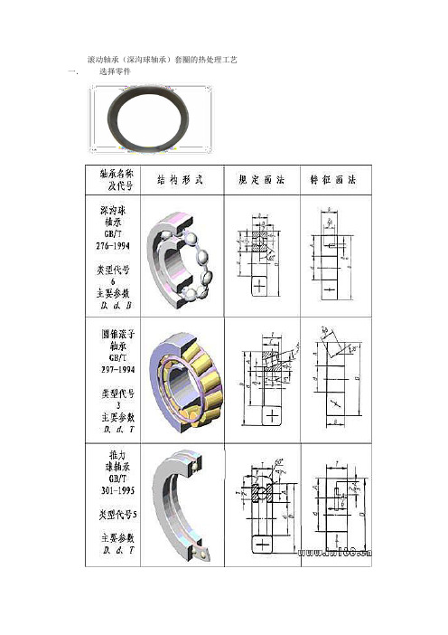 滚动轴承套圈加工工艺