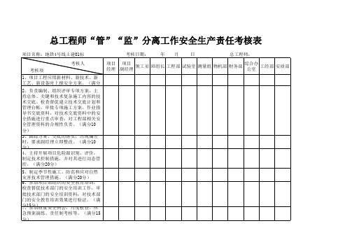 总工“管”“监”分离工作安全生产责任考核表