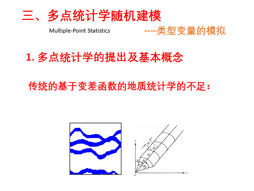 多点地质统计学随机建模 方法原理 详细教程