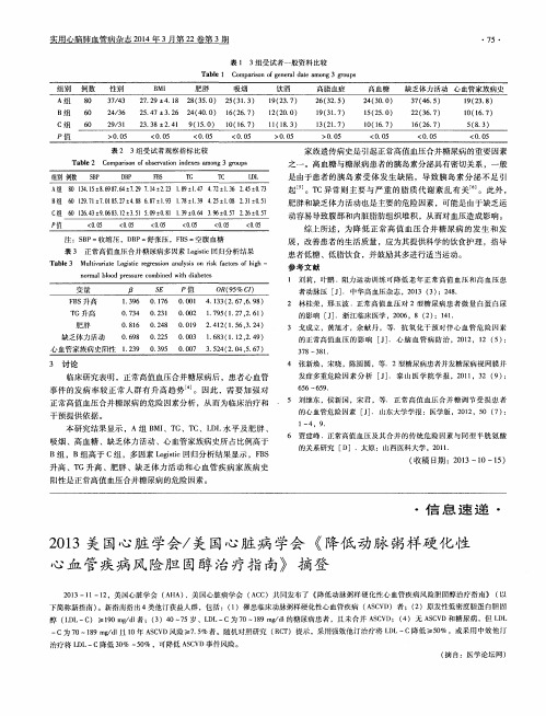 2013美国心脏学会／美国心脏病学会《降低动脉粥样硬化性心血管疾病风险胆固醇治疗指南》摘登