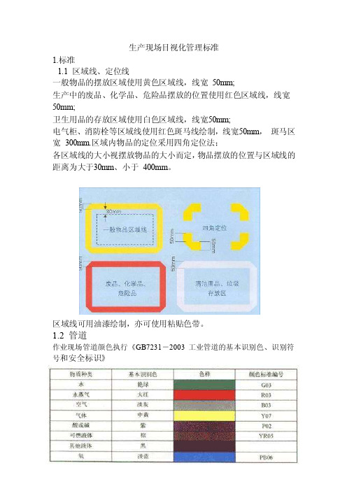 生产现场目视化管理标准【最新精选】