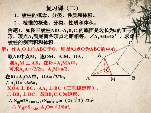 立体几何全章(多面体棱柱等67个 人教课标版25精品公开PPT课件