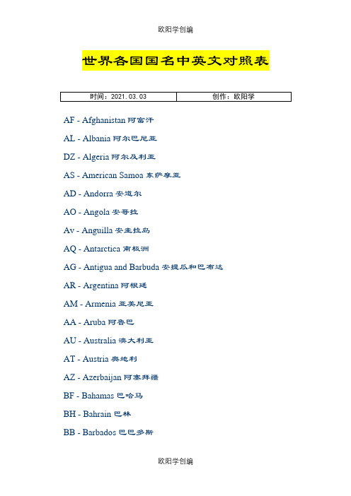 世界各国国名中英文对照表(全)完整推荐版之欧阳学创编