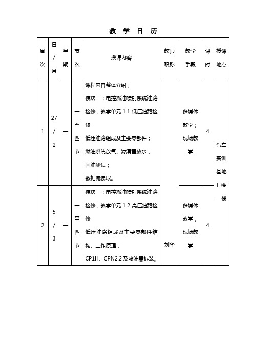 《汽车柴油机电控系统检修》教学大纲