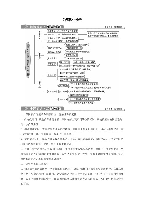 2020学年高中历史专题三欧美资产阶级革命时代的杰出人物优化提升学案人民版选修4