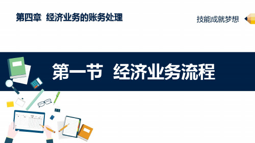 经济业务的账务处理：经济业务流程