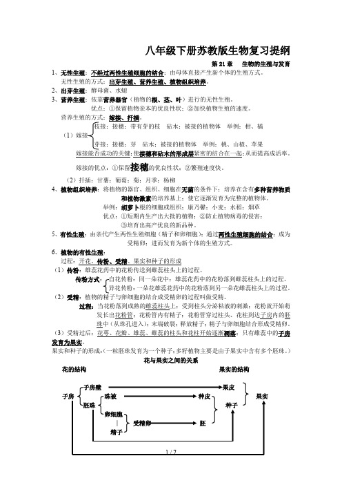 八年级下册苏教版生物复习提纲