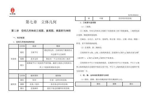 空间几何体的三视图、直观图、表面积与体积