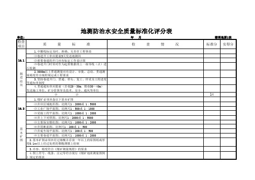 地测防治水标准化检查记录表地原1表