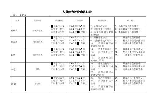 人员能力确认记录