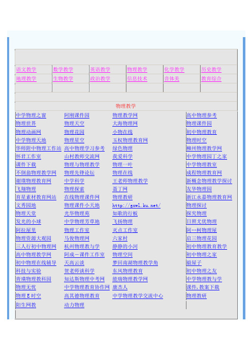 物理网址大全