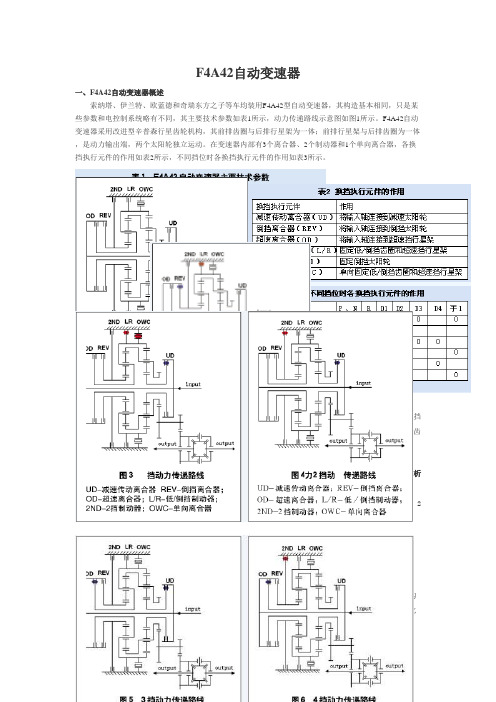 各款自动变速器动力路线